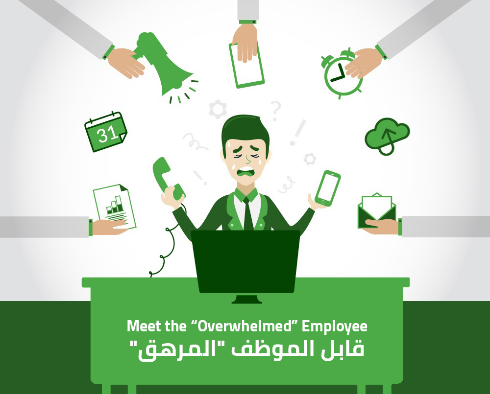 Meet the “Overwhelmed” Employee